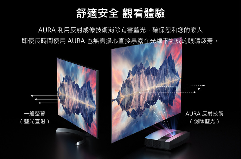 XGIMI AURA Android TV 4K 超短焦雷射智慧電視投影機 13