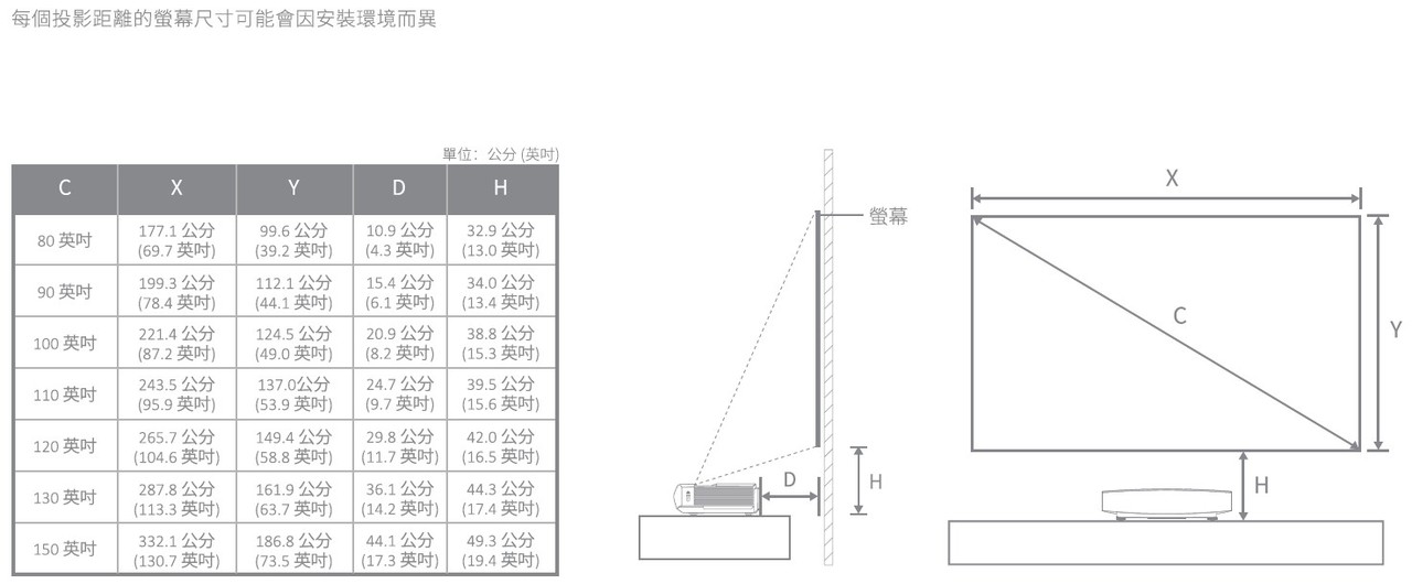 XGIMI AURA Android TV 4K 超短焦雷射智慧電視投影機 19