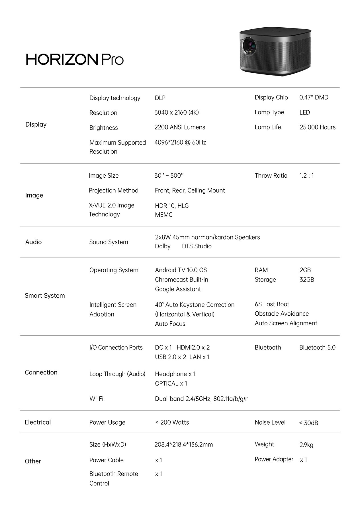 HorizonPro 2 1024x1024 2x