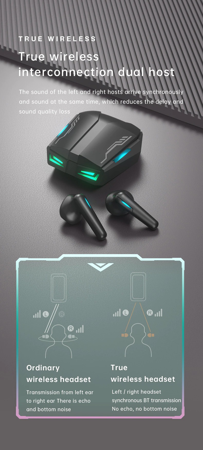 Sanag H6S 電競級airpods半入耳式耳機 12