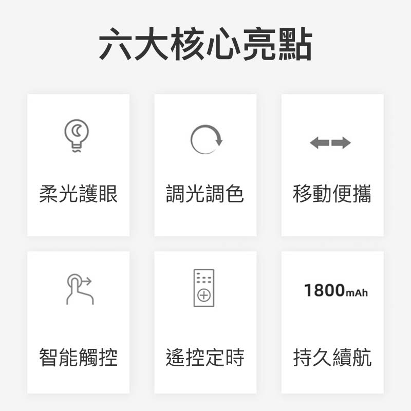 LED小夜燈附帶遙控