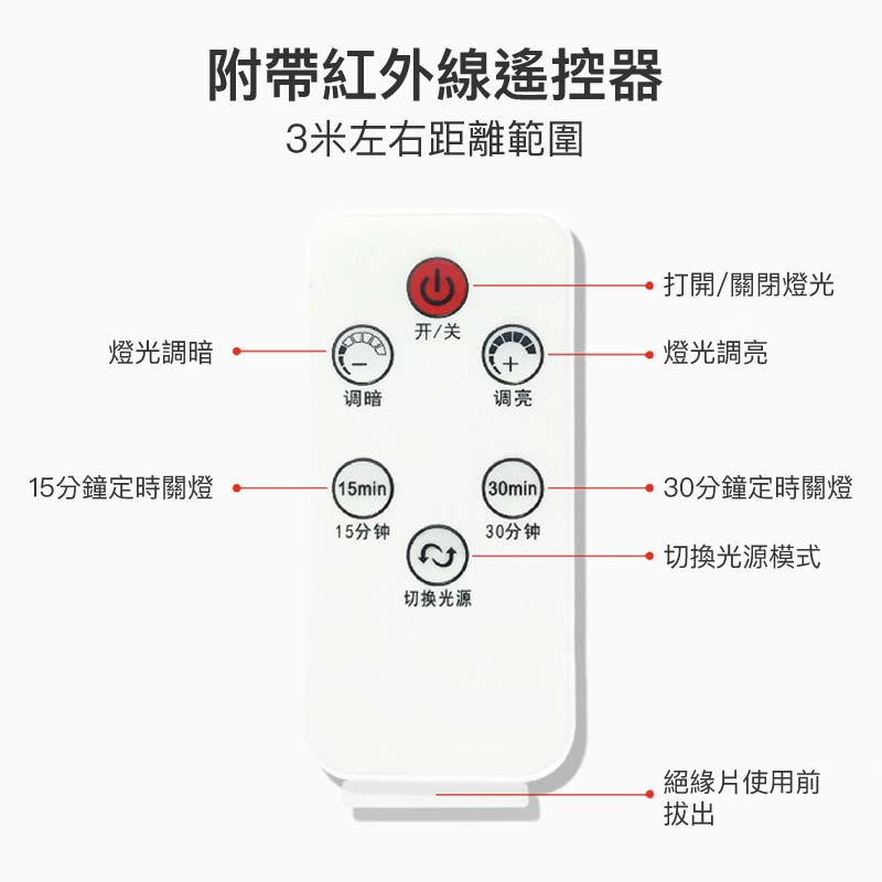 LED小夜燈附帶遙控