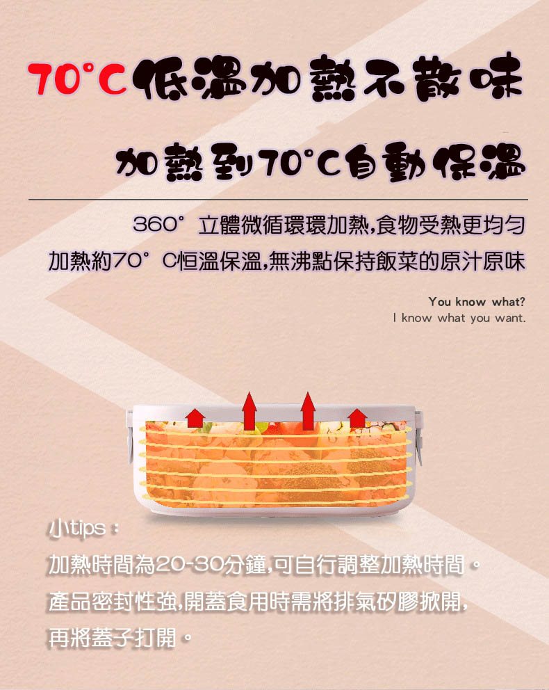 AnkaleANNWOO 700ML免注水多功能電熱飯盒 12