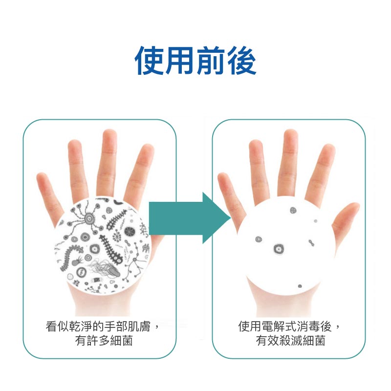 DIY自製電解消毒水噴霧瓶