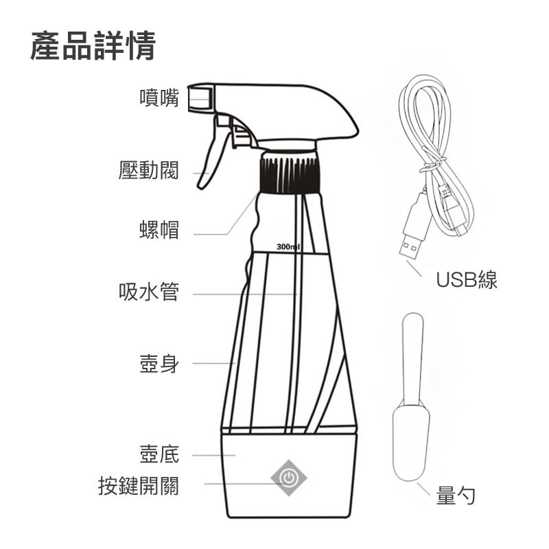 DIY自製電解消毒水噴霧瓶