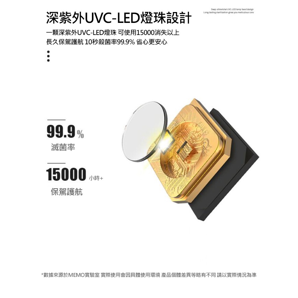 Memo HE05 HE06 手持 帶盒 兩用UVC紫外線消毒盒 8