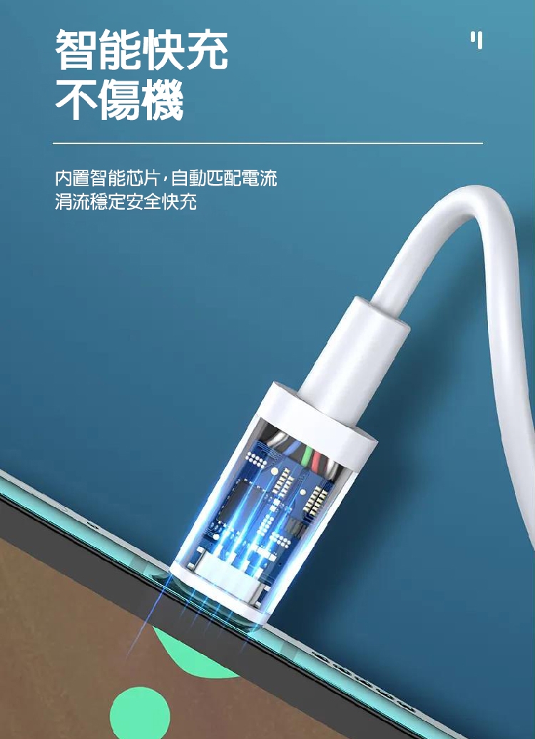 【REMAX】Type C To Type C馬力PD 100W快充數據線傳輸線 RC 183C 12 1