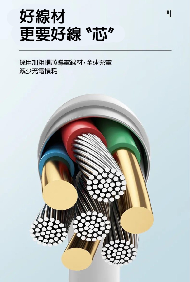 【REMAX】Type C To Type C馬力PD 100W快充數據線傳輸線 RC 183C 3 1