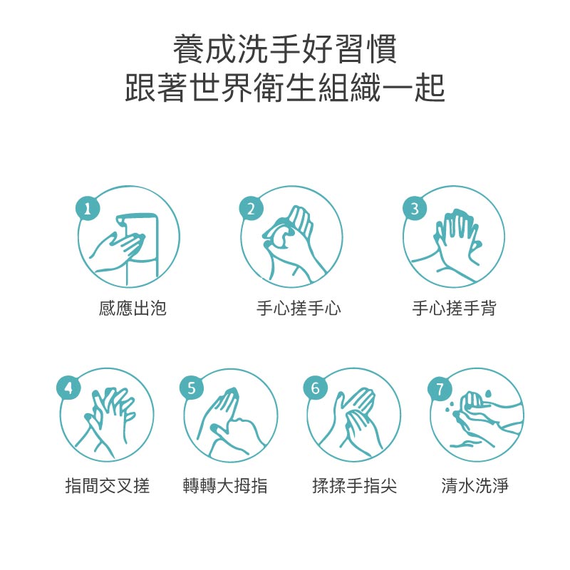 智能自動感應出梘液器