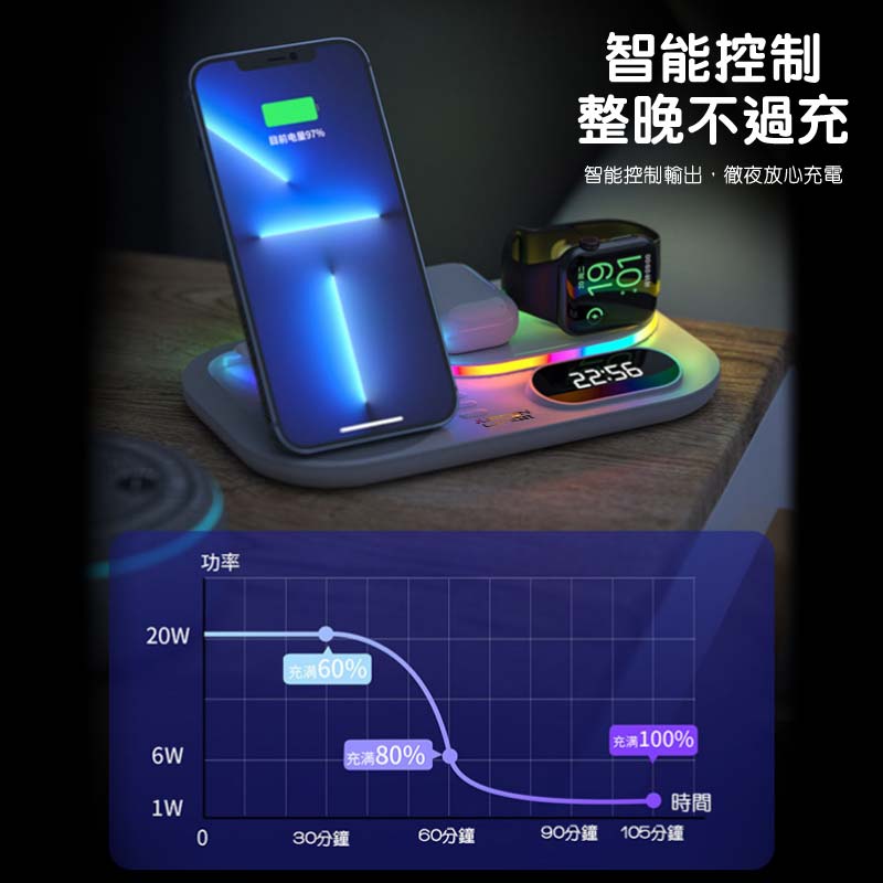 Jürgen Lange 三合一無線快充