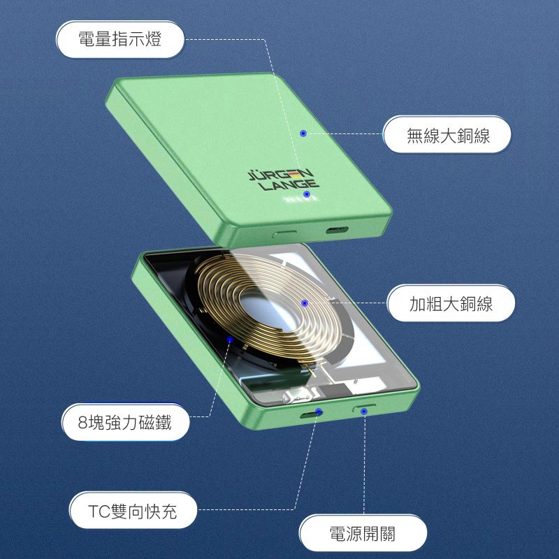 JÜRGEN LANGE | Magsafe 10000mAh 磁吸15W無線雙向20W充電隨身充電器