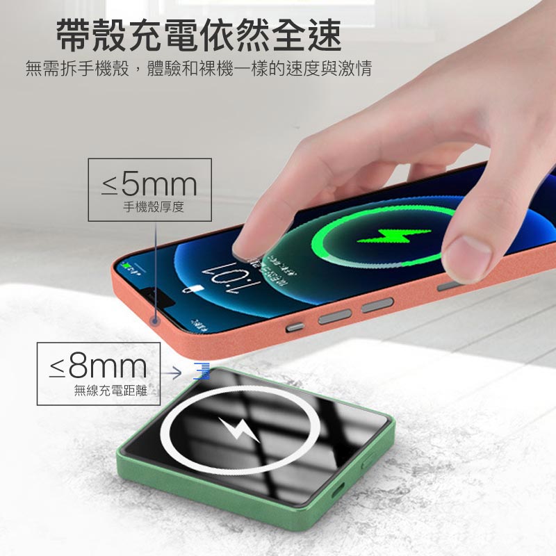 JÜRGEN LANGE | Magsafe 10000mAh 磁吸15W無線雙向20W充電隨身充電器