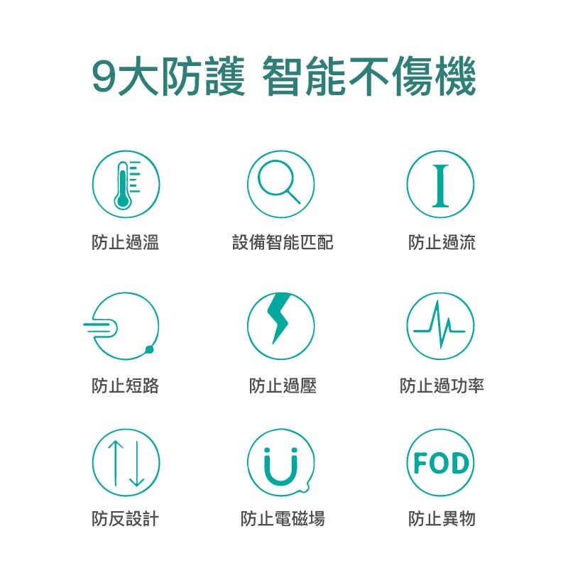 Jürgen Lange Magsafe磁吸三合一無線充電器手機支架座充