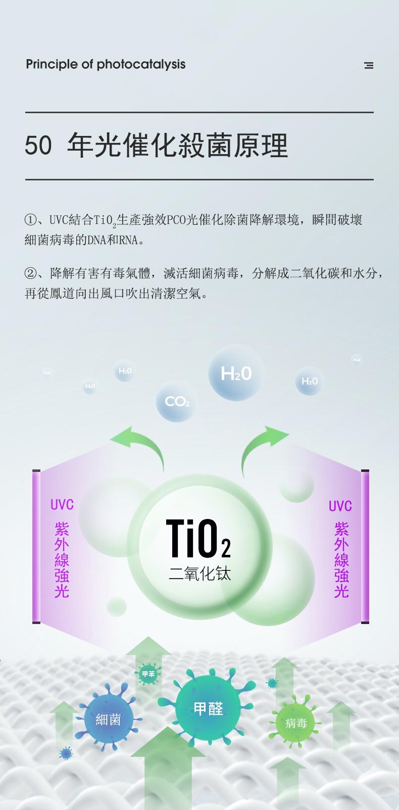 T-Balance遙控LED立式12檔光催化殺菌無葉天鵝扇