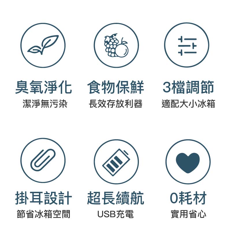 Jürgen Lange 雪櫃除臭淨化器