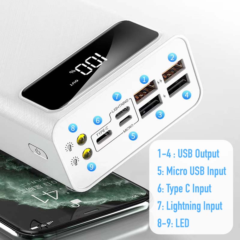 30000/50000mAh超大容量隨身充電寶