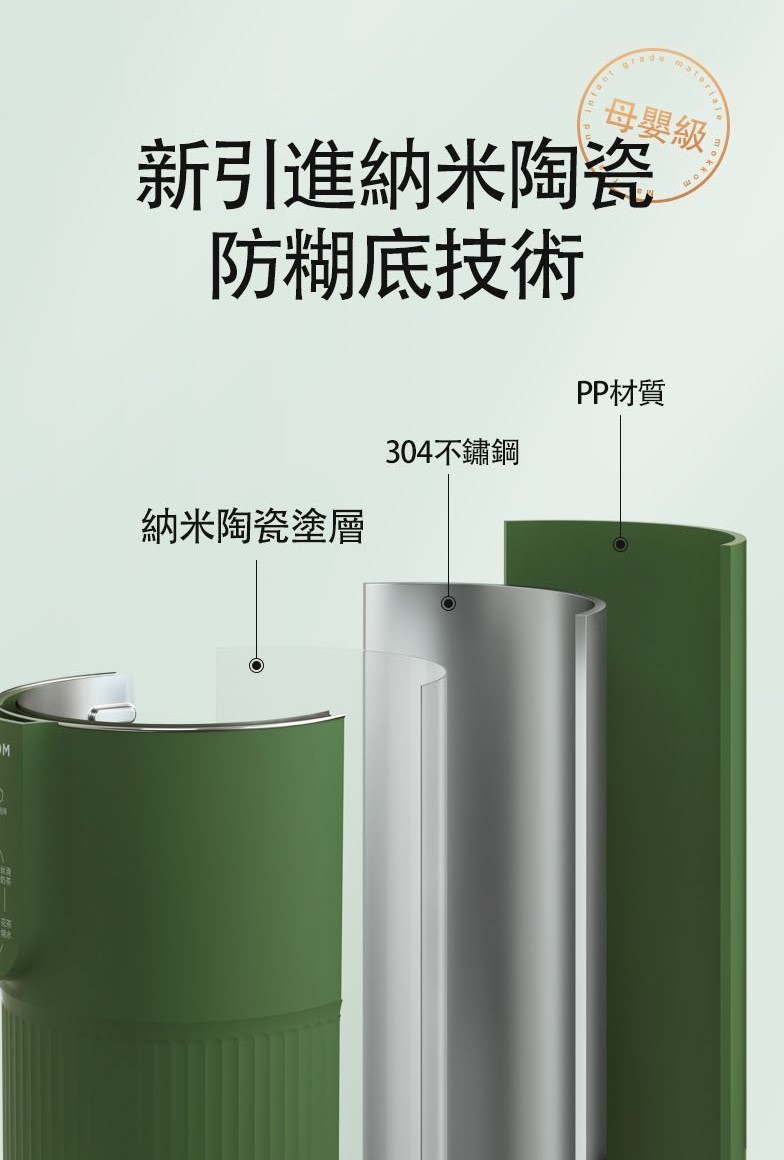 MOKKOM MK582 GN Other 63091053 20210417211430 01 1200 複製 3