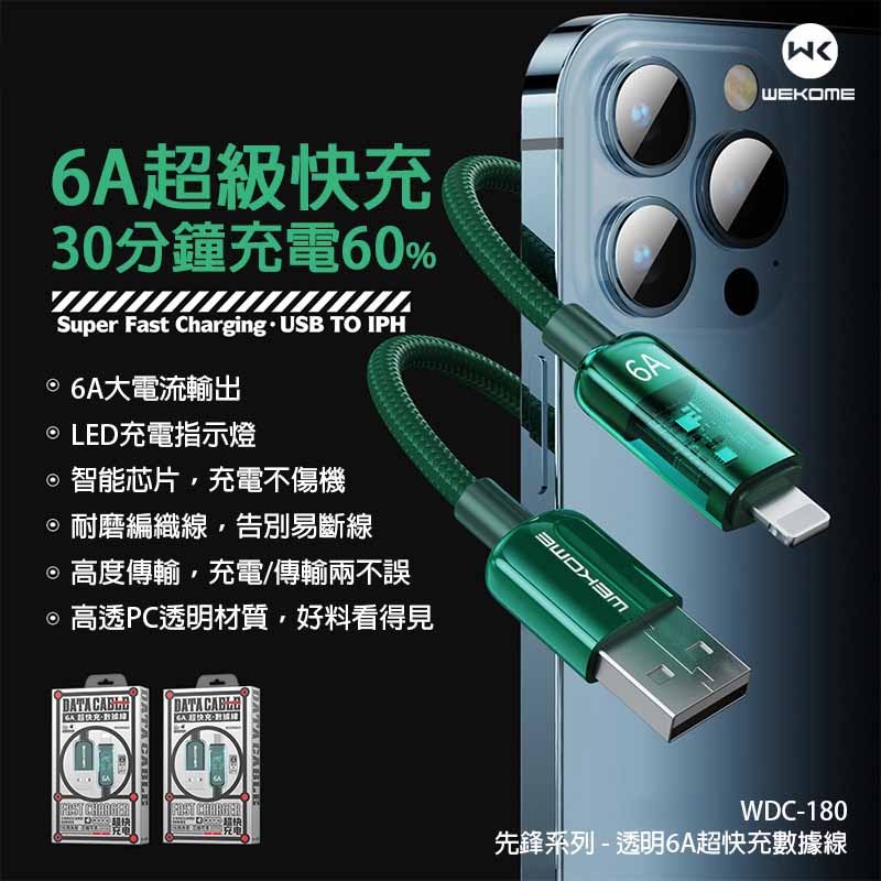 【MOBIA摩比亞】先鋒系列 透明 6A 超快充線 WDC 180 充電線 TypeC 1米 6A 安卓充電線 編織線 快充線 4