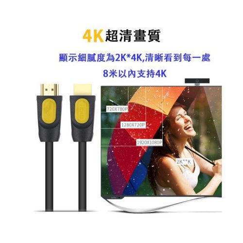 數碼娛樂 HDMI線24K鍍金2.0電視機顯示器連接線