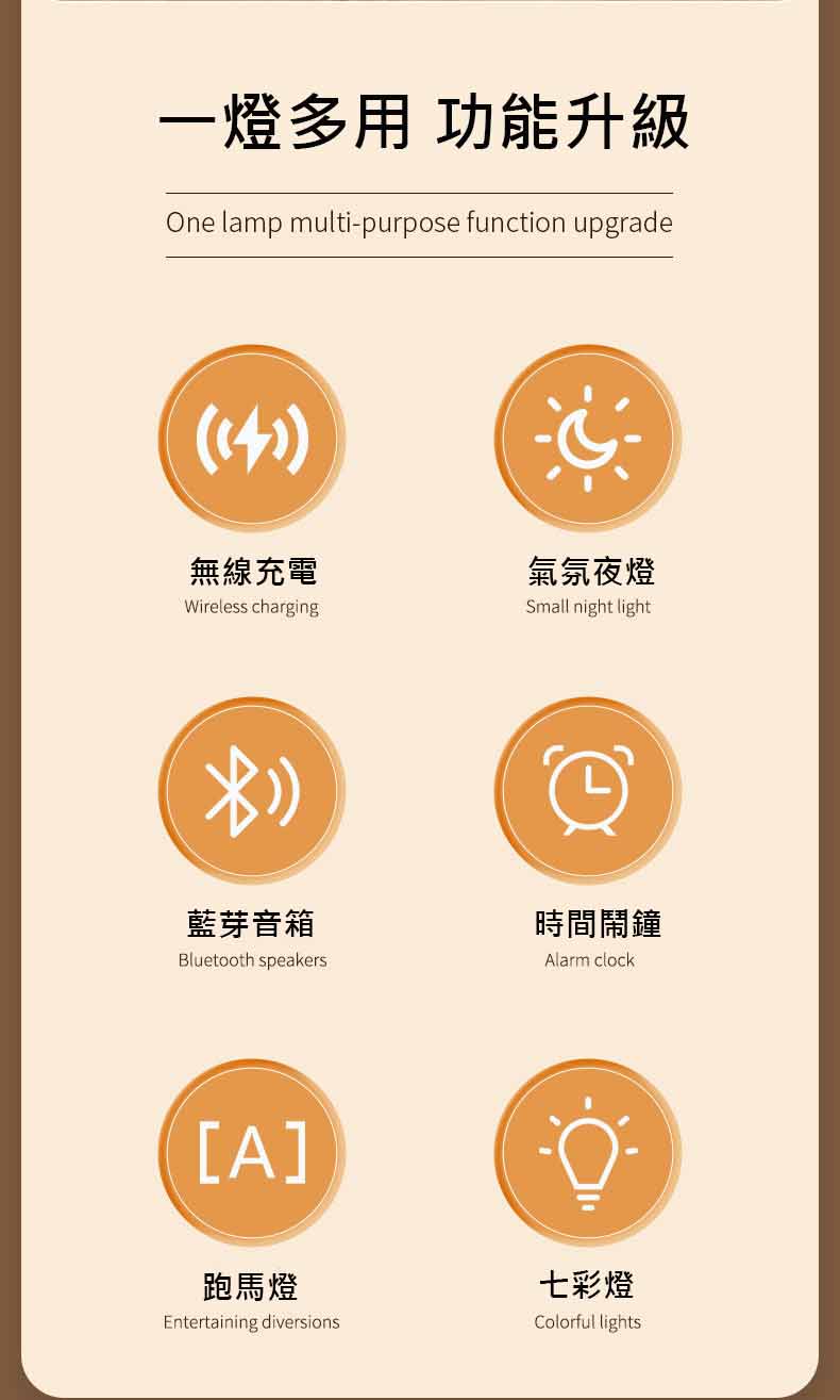 無線充數字鬧鐘藍喇叭 7 4