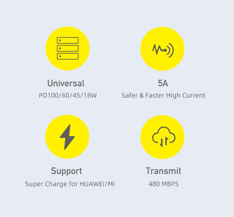 AWEICL-117T雙向Type-C快充數據線(PD100W/5A) 详情Detail 10 2