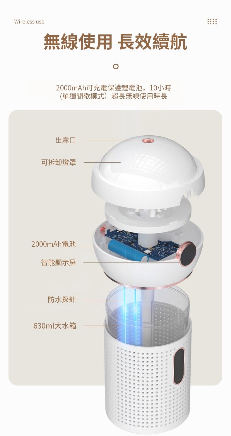 1 E9bacc33 Fd88 4fd2 96b2 3497191d46cb 複製 複製 7