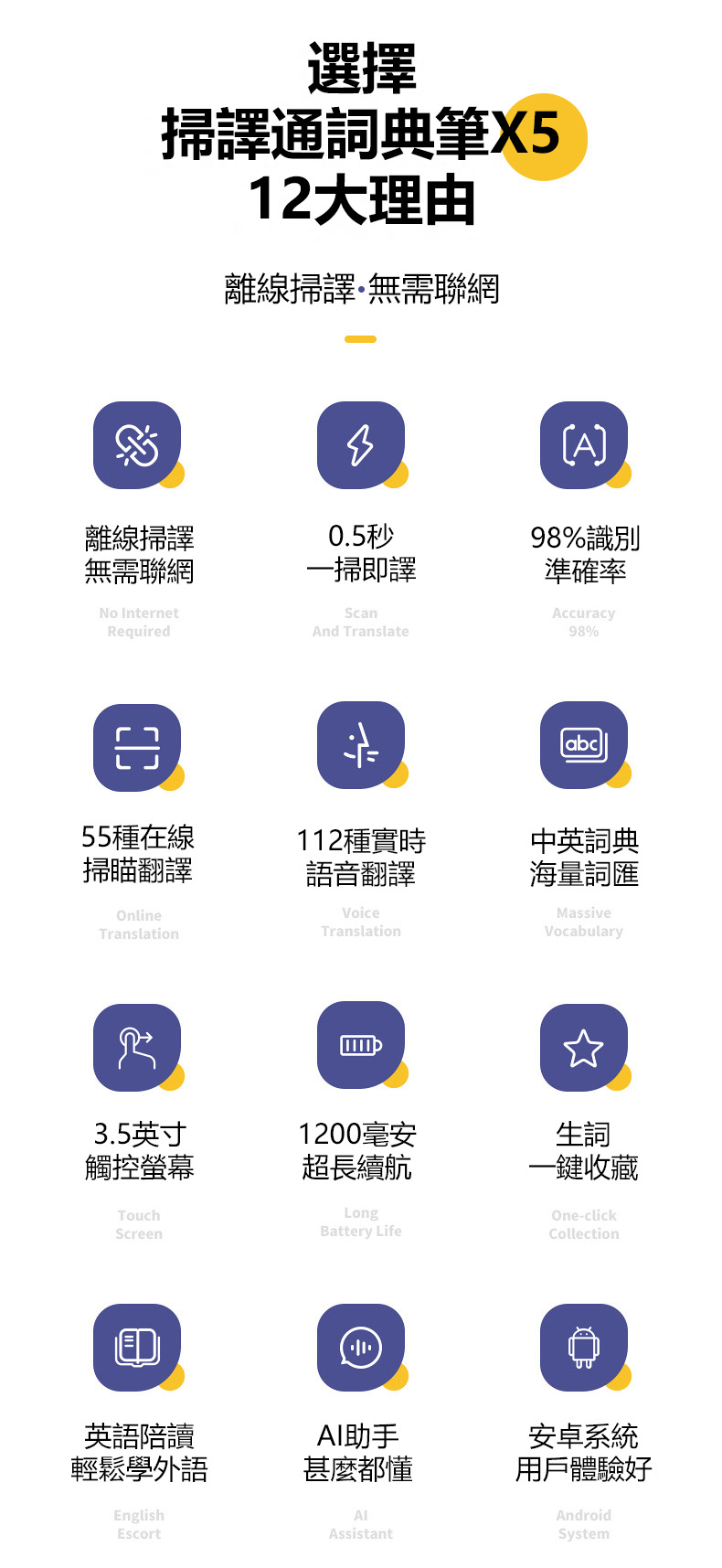 Vormor X5PRO 國際版掃描翻譯筆 112種語言在線互譯 四大搜尋引擎 Yythk 2