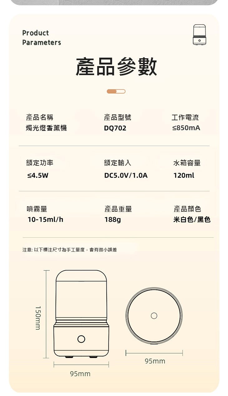 Productdetail 1 複製