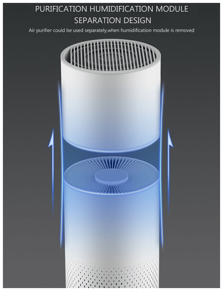 Очиститель воздуха HYSURE Очиститель воздуха Invitop Kilo