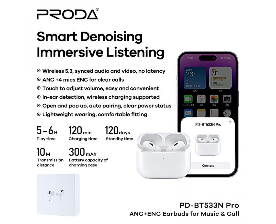 藍牙5.3真無線ANC+ENC降噪耳機AIR PD-BT533N Pro 1 2 15
