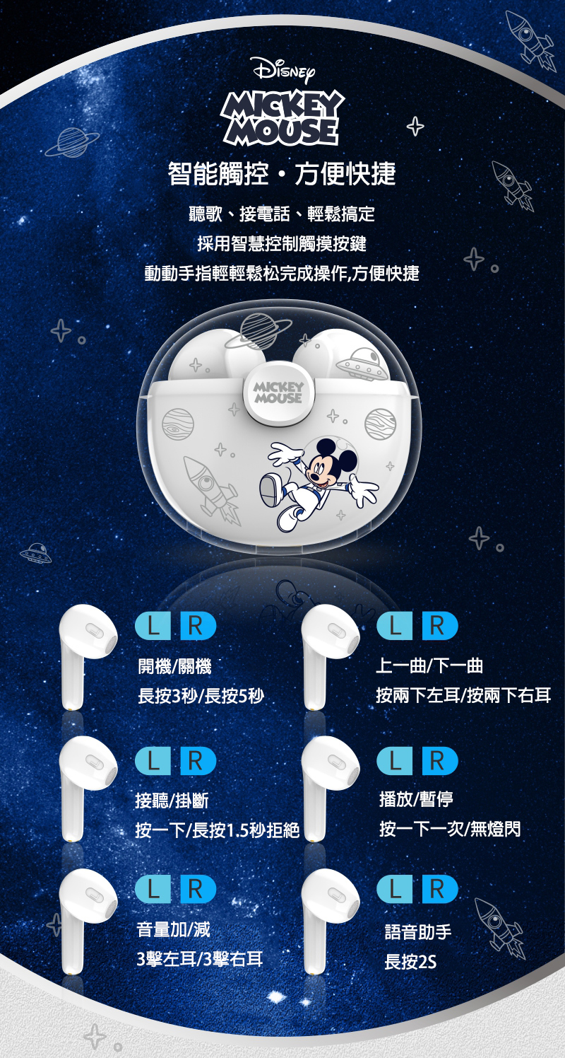 Disney迪士尼太空透明無線耳機 2 16 1
