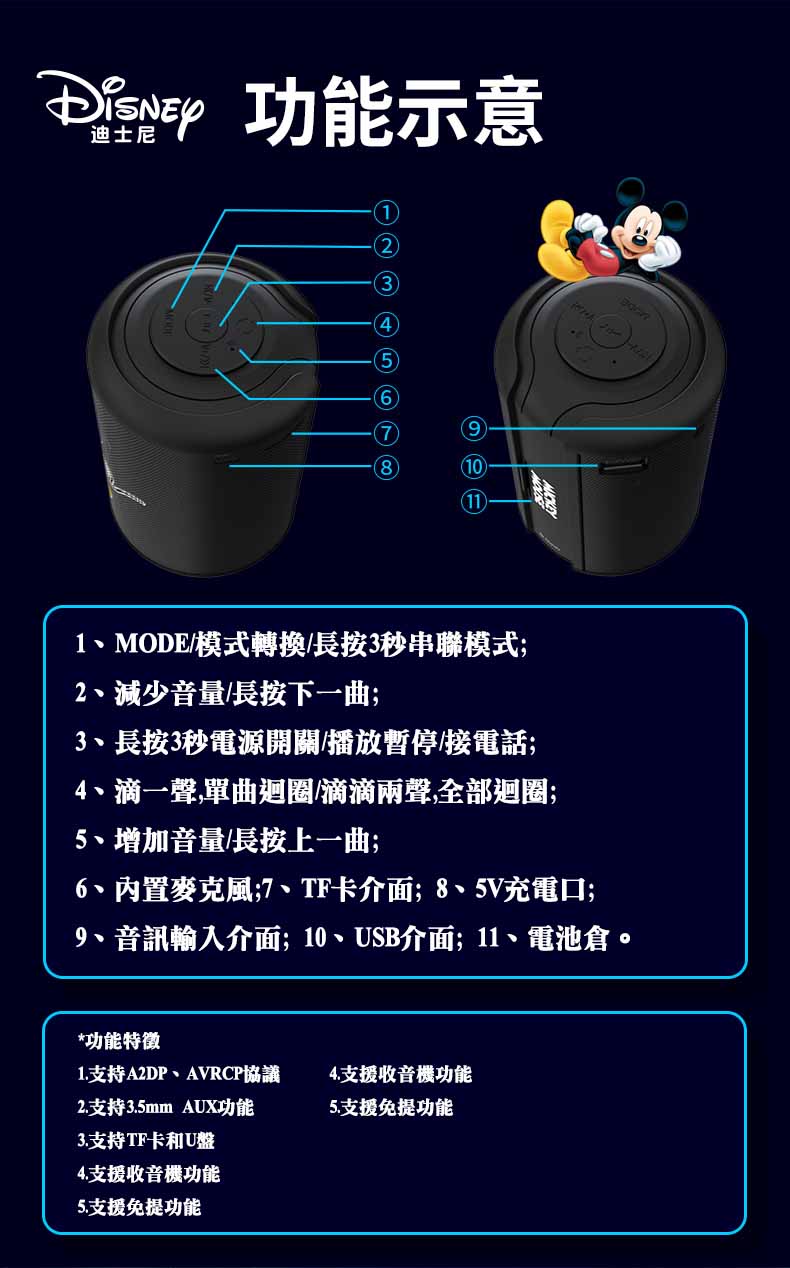 Disney迪士尼可插卡可AUX音響CE-898V 7 3