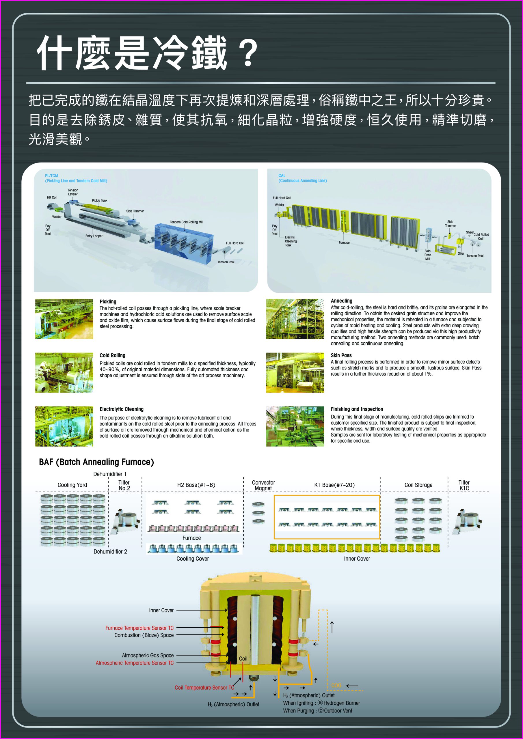 POSCO POP 03 210x297 1 Scaled