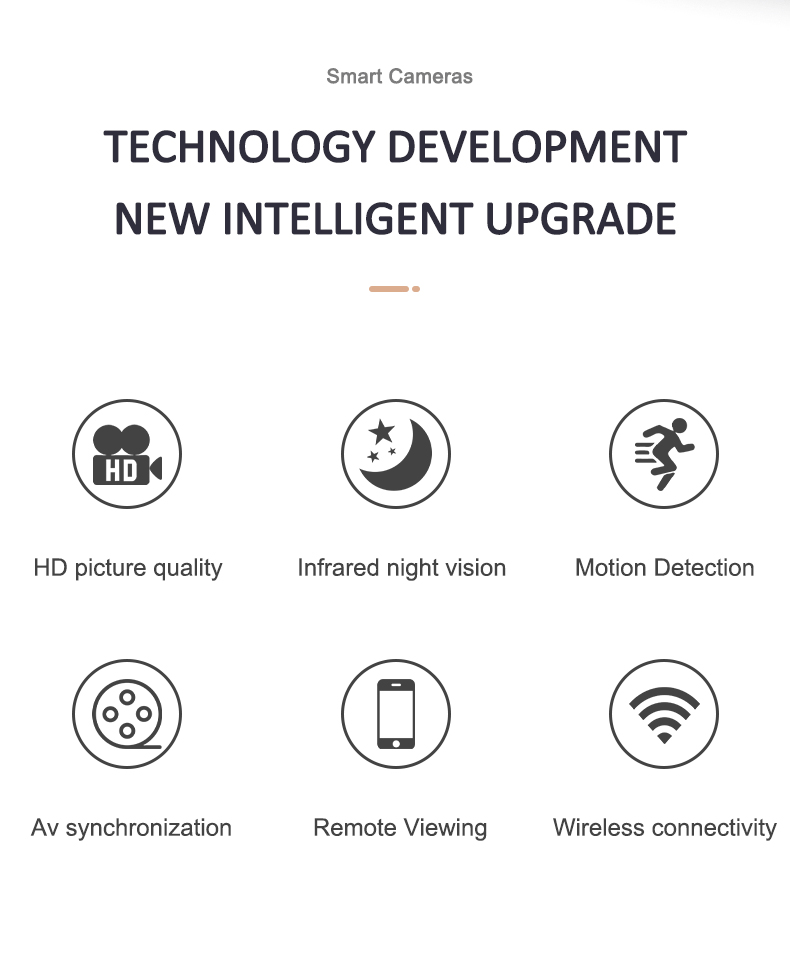 小方塊無線1080P高清夜視攝像頭智能監控器 英文详情页 02