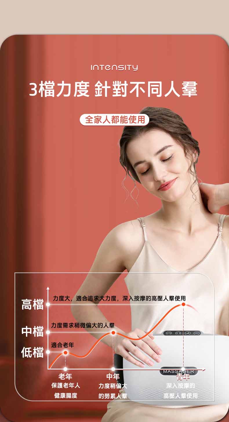 O1CN01OSpdR82KAq77TIYRp 2200552839517 0 Cib