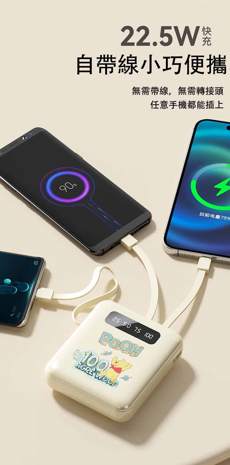 Disney迪士尼正品10000mAh充電寶22.5W快充自帶線 O1CN01v5fjQ22K5nqTXWeaL 2208798039506 0 Cib