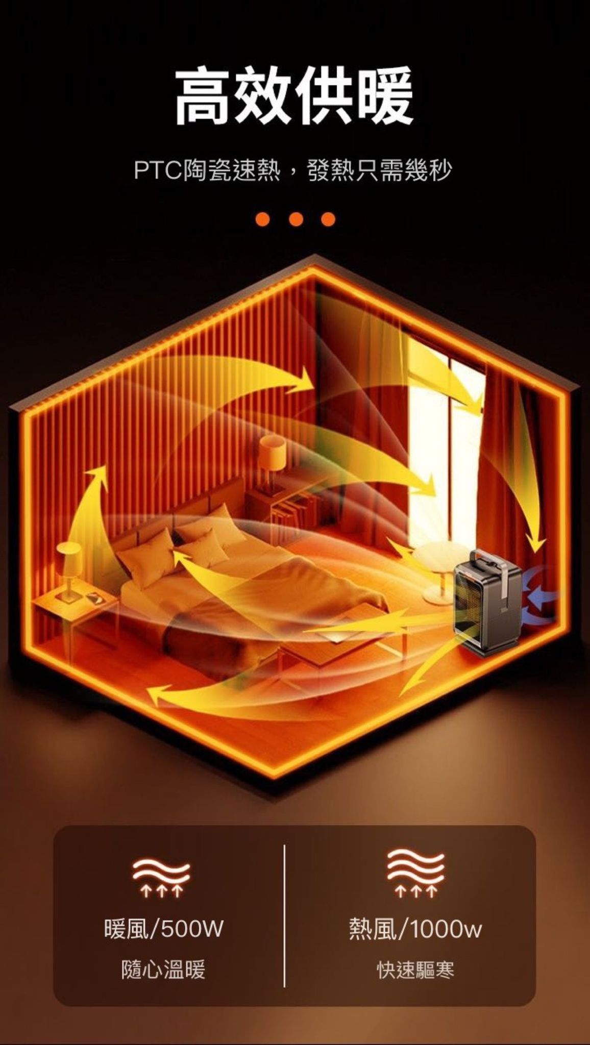 Jurgen-Lange 冷暖兩用PTC速熱搖頭1000W暖風機 附遙控 WhatsApp 圖片 2023 10 11 14.44.33 F4345cbf