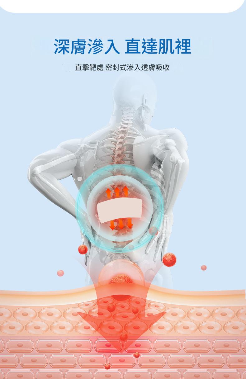 【久桓貼鎮痛貼】四面彈力布|輕薄透氣可剪裁|關節筋骨全適用|快速緩解疼痛! 6 5