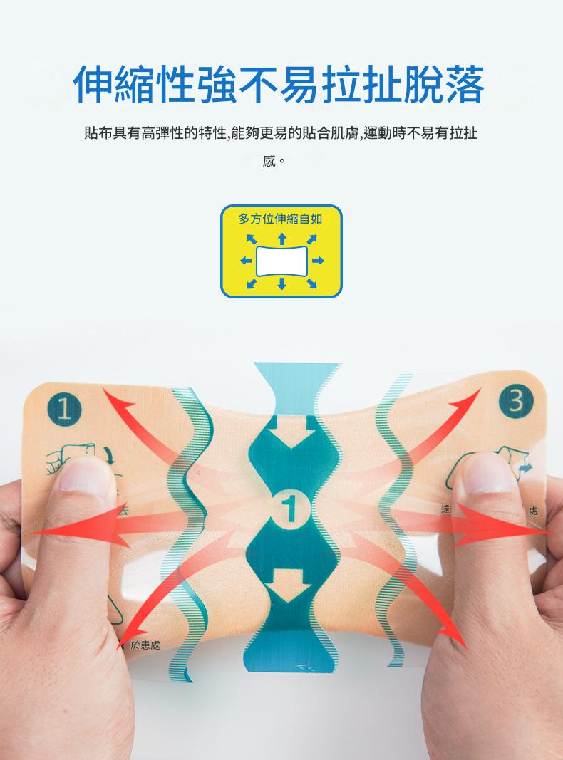 【久桓貼鎮痛貼】四面彈力布|輕薄透氣可剪裁|關節筋骨全適用|快速緩解疼痛! 7 5