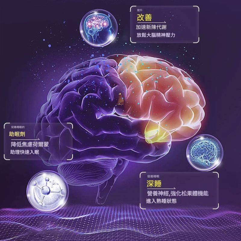 🌿【日本久研製藥|快速入眼安貼】神經調節・自然舒壓・溫和安定・一夜好眠🌿 🌿【日本久研製藥|快速入眼安貼】神經調節・自然舒壓・溫和安定・一夜好眠🌿