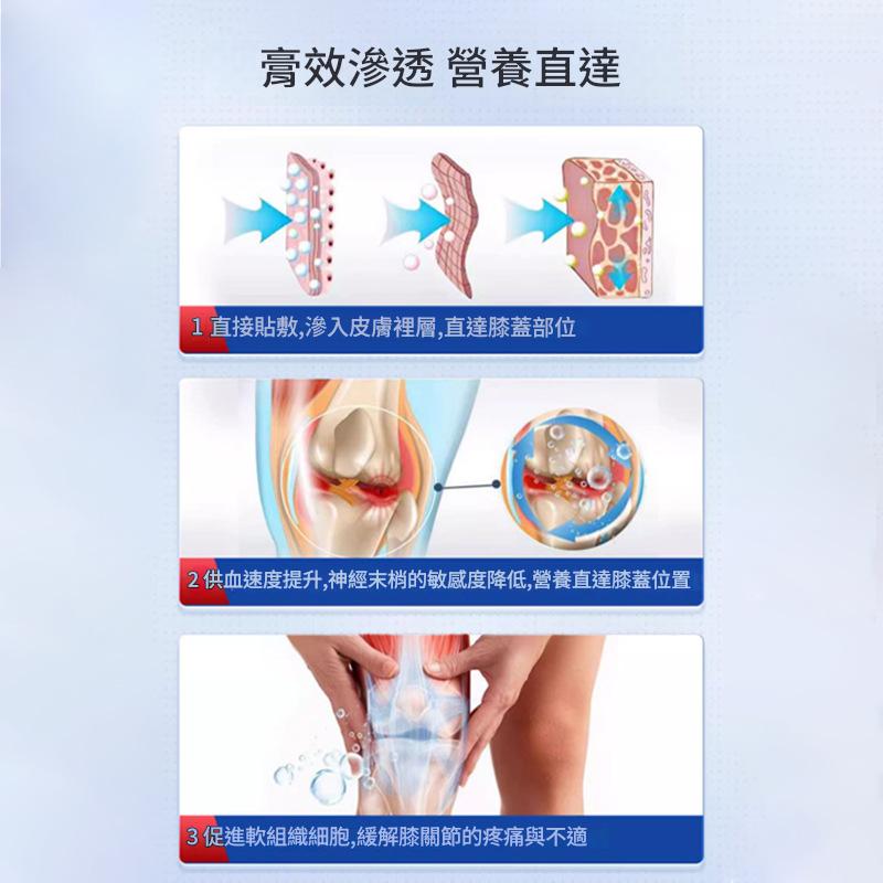 🌟【日本久研製藥｜滑膜炎半月板受損膝蓋積液關節痛修復專用膏貼】🌟