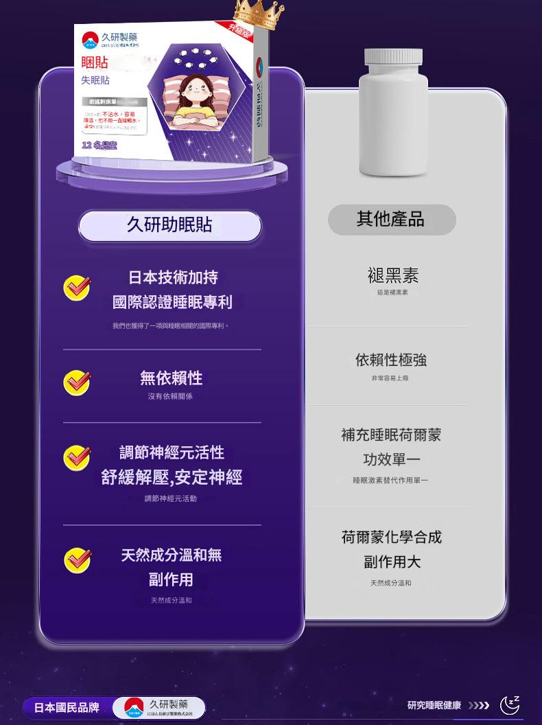 🌿【日本久研製藥｜快速入眼安貼】神經調節・自然舒壓・溫和安定・一夜好眠🌿