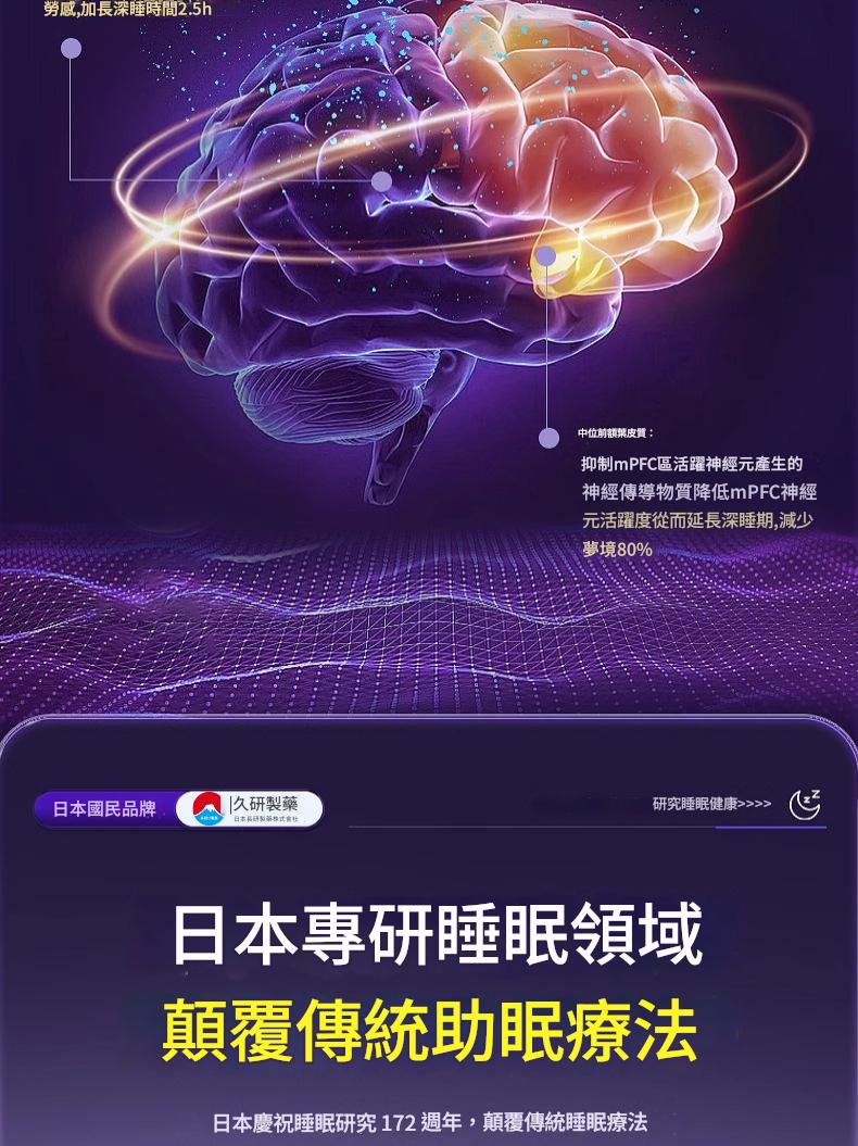 🌿【日本久研製藥｜快速入眼安貼】神經調節・自然舒壓・溫和安定・一夜好眠🌿