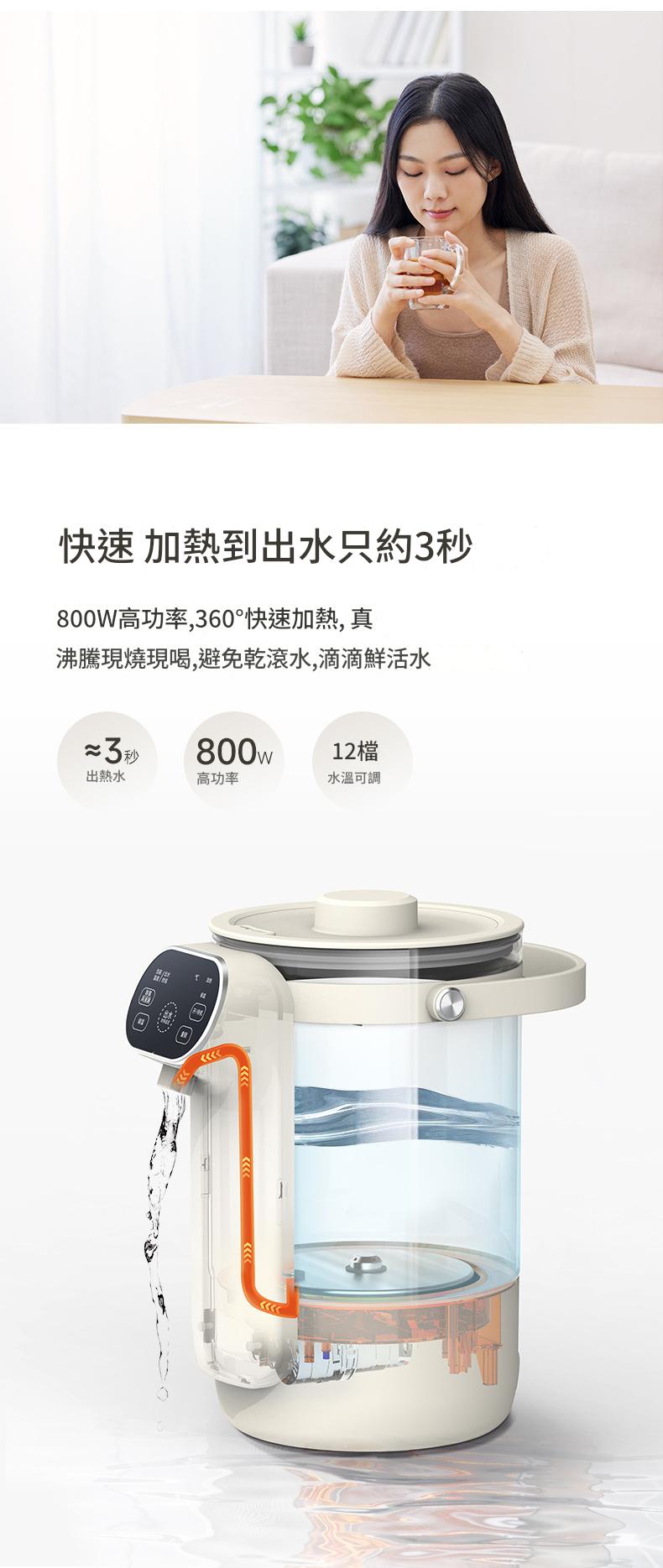 ð¥ 德國Zemkon 智能電熱水瓶(3L大容量)ð¥ 4 9