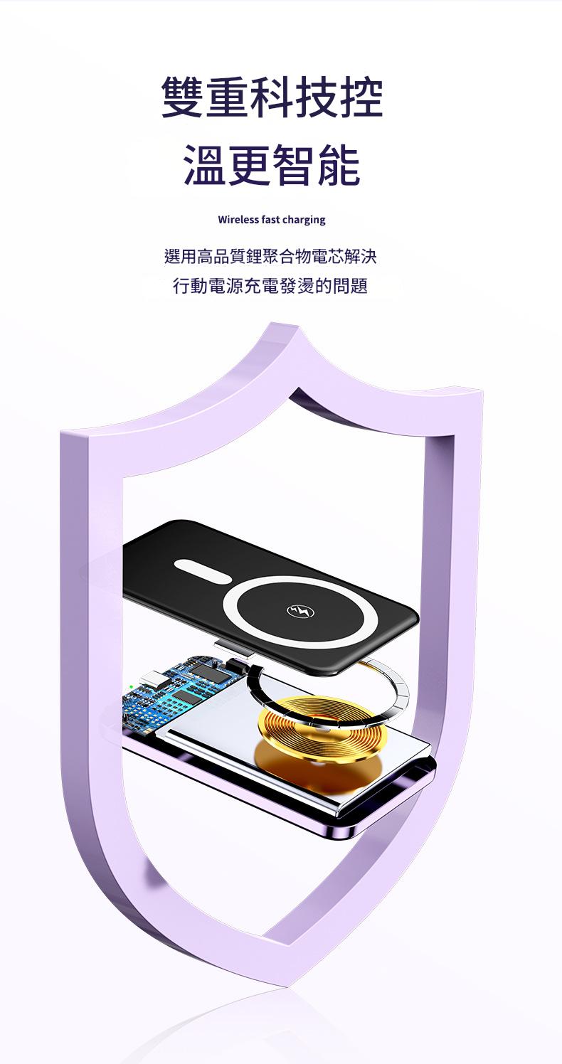 ð¥新款超薄Magsafe15W無線快充 + PD20W有線快充1萬毫安/2萬毫安 12 5