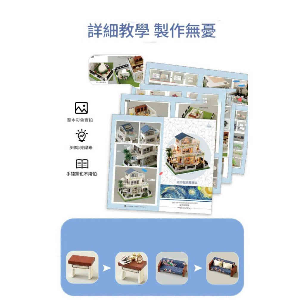 🌟【海邊微縮別墅建築模型】創意禮物擺件🌟 E8 AF A6 E6 83 85 13 2 700x700 1 1024x1024