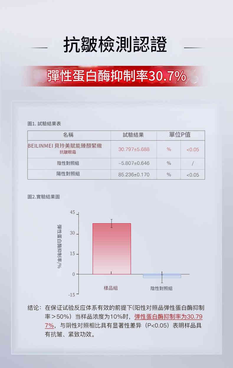 O1CN017ZjngF1wzdVR6uRHY 2208191196379 0 Cib