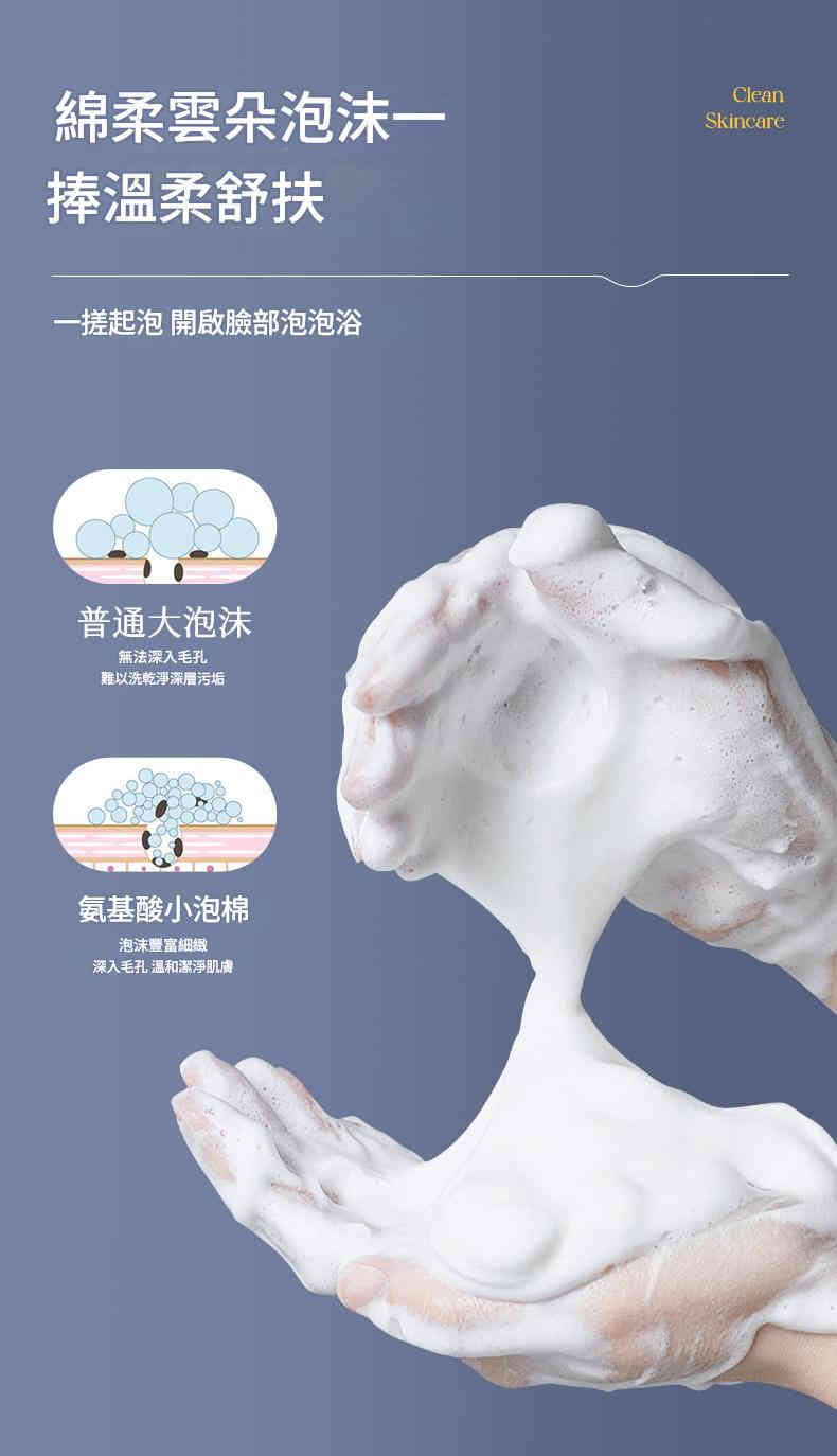 详情-16 🌸MYSCHOEN玻色因氨基酸潔面乳(100ml x2) - Image 6