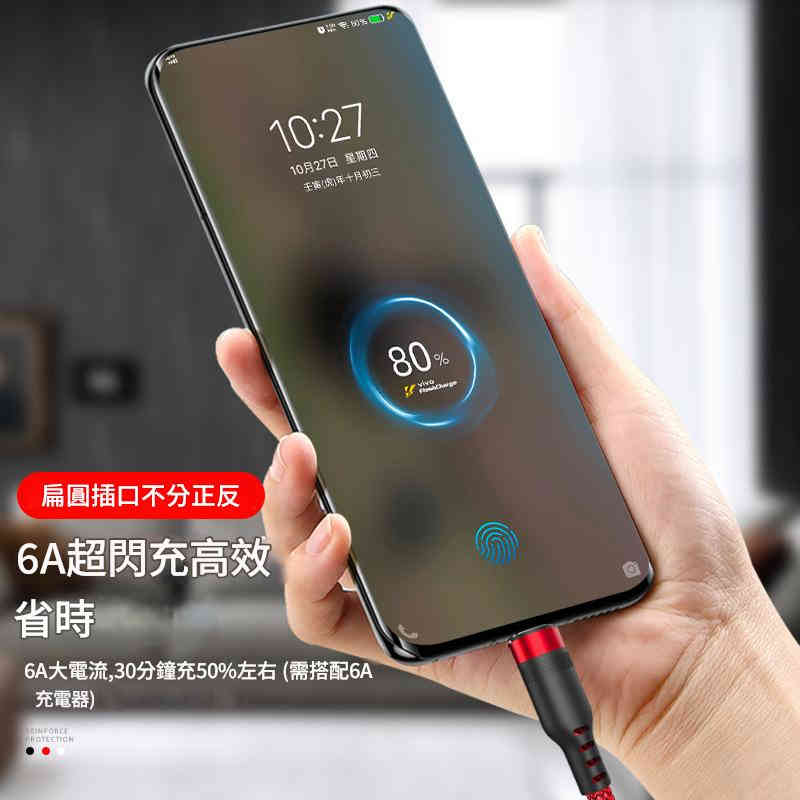 主图-03 加長(2米/3米/5米/8米)Lightning & Type-C 充電線套裝|遠距快充・極速傳輸 - Image 2