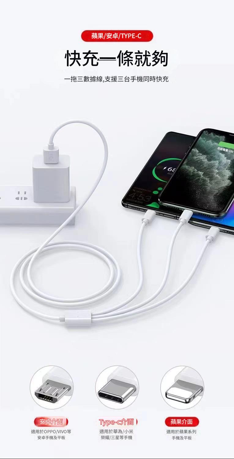 65W快速5孔充電器+3合1快充線套裝——全方位滿足你的充電需求! 详情 01 15